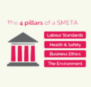4 Pillars of a SMETA